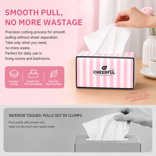 Botare 4 Ply Facial Tissue 20 Packs
