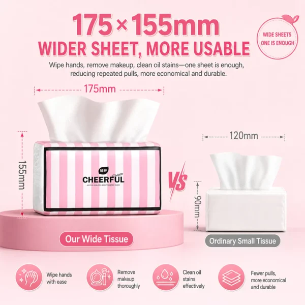 Botare 4 Ply Facial Tissue 20 Packs