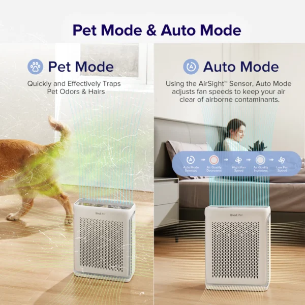 Levoit Vital 100s Pet Air Purifier