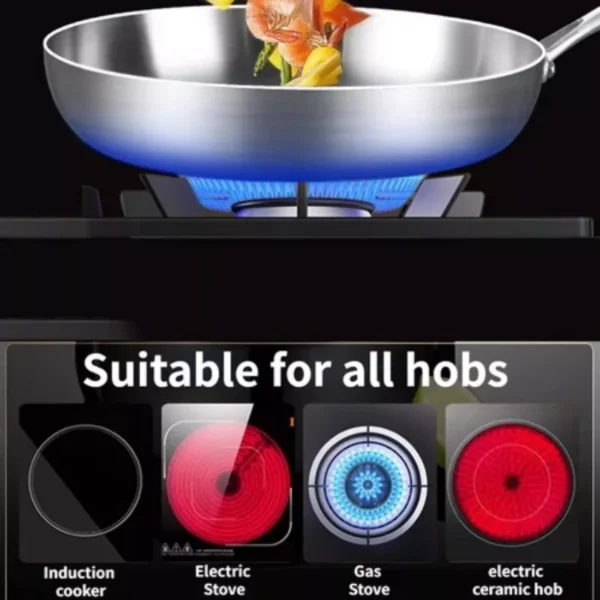 316 Stainless Steel Frying Pan